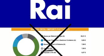 Canone RAI scadenza 15 novembre se vuoi pagarlo fuori bolletta: come procedere